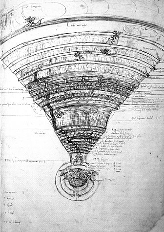 drawings on Geology