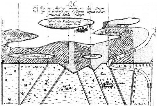 drawings on Geology