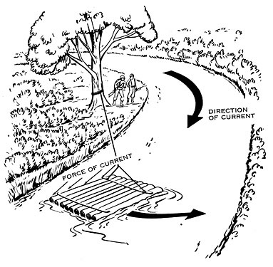 drawings on Geology