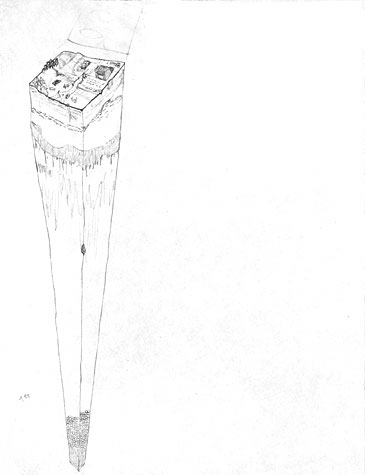 drawings on Geology