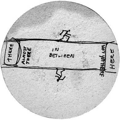 drawings on Geology