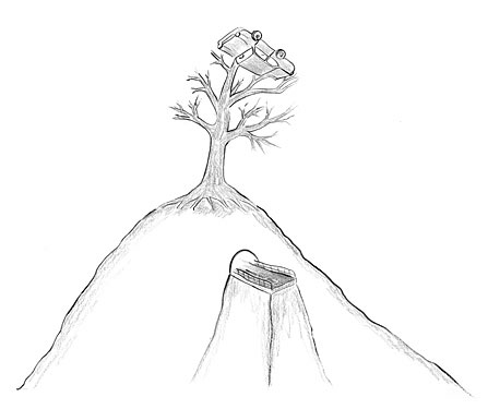 drawings on Geology